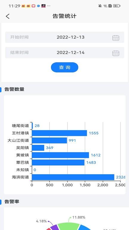 渔船渔港综合监管app下载,渔船渔港综合监管,渔船监管app,渔港监管app