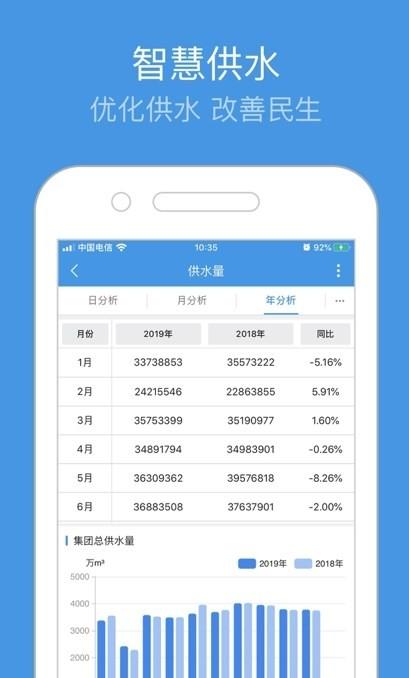 重庆智慧水务app下载,重庆智慧水务,水务app,重庆app