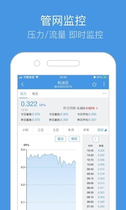 重庆智慧水务app下载,重庆智慧水务,水务app,重庆app
